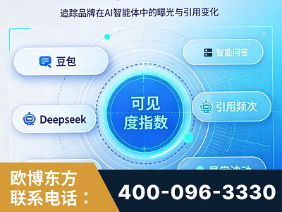 信阳-AI可见度监测