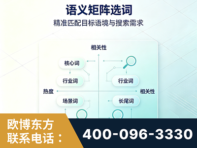 信阳-语义矩阵选词