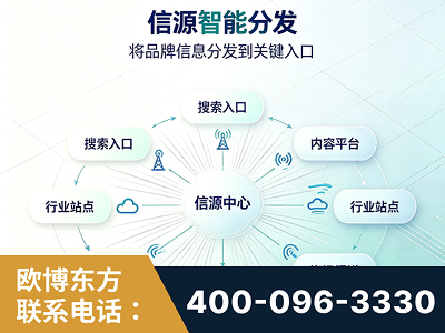 信阳-信源智能分发