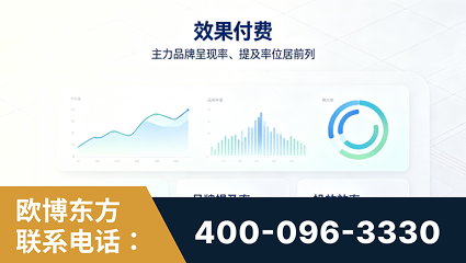 信阳-效果付费：主力品牌呈现率、提及率位居前列