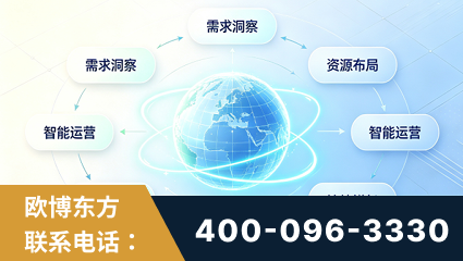 信阳-一站式打造GEO全链增长闭环