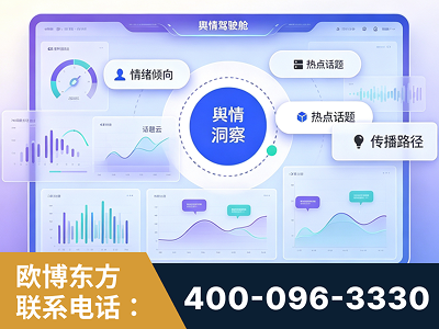 信阳-品牌舆情分析