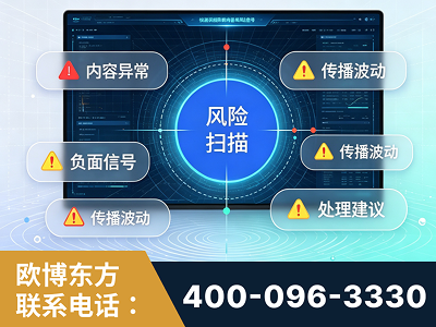 信阳-场景问题监测
