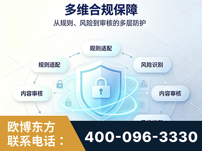 信阳-多维合规保障