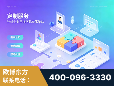 信阳-一站式打造GEO全链增长闭环