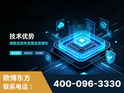 信阳-技术优势：全网语义优化先驱者，自研多个系统确保技术先进性